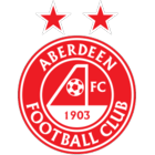 badge of Aberdeen