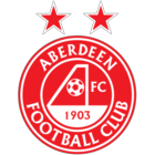 badge of Aberdeen