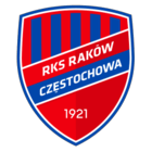 badge of Rakow Czestochowa