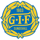 badge of GIF Sundsvall