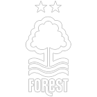 badge of Nottingham Forest